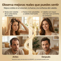 Coil Theory™ Anti-Hair Fall Crema Capilar Botánica